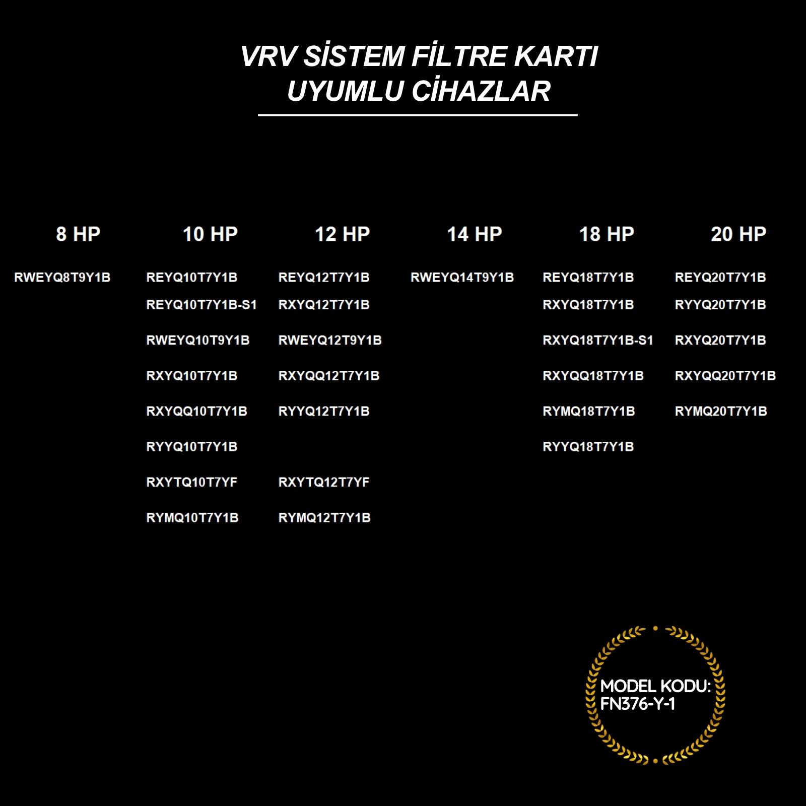 Daikin VRV Sistem Filtre Kartı FN376-Y
